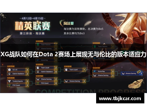 XG战队如何在Dota 2赛场上展现无与伦比的版本适应力