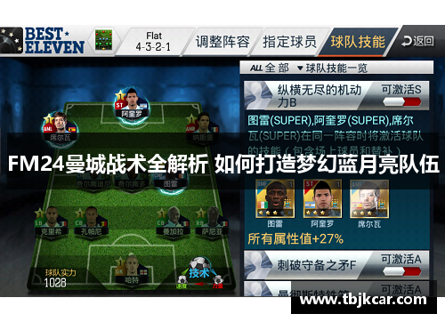 FM24曼城战术全解析 如何打造梦幻蓝月亮队伍