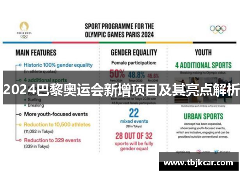 2024巴黎奥运会新增项目及其亮点解析